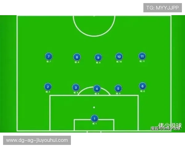 全面解析足球比赛中如何科学合理地完成主队球员更换的关键技巧详 全面解析足球比赛中如何科学合理地完成主队球员更换的关键技巧详