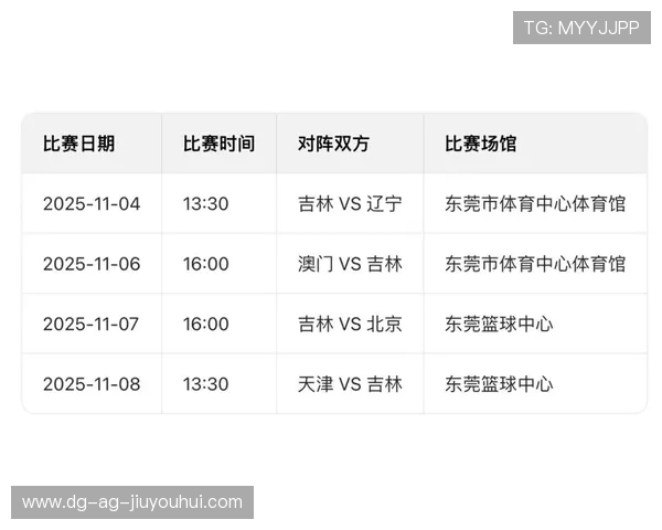 聚焦吉林锦标赛最新完整足球赛程全景解析与精彩看点全面汇总实用指南